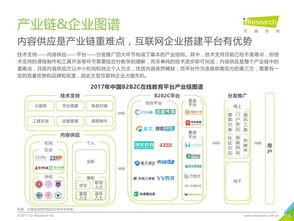 2017年中国b2b2c在线教育平台行业研究报告