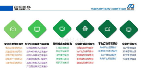 天猫新零售商城系统 提供线上线下一体化全渠道流量打造方案